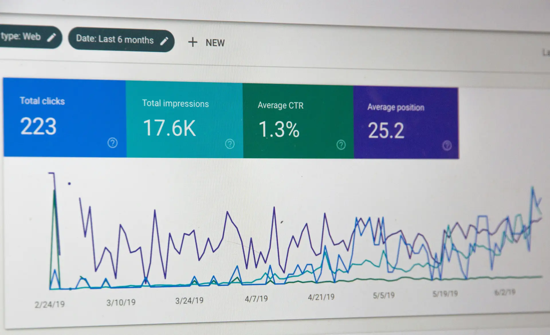 Audit SEO pour référencement naturel